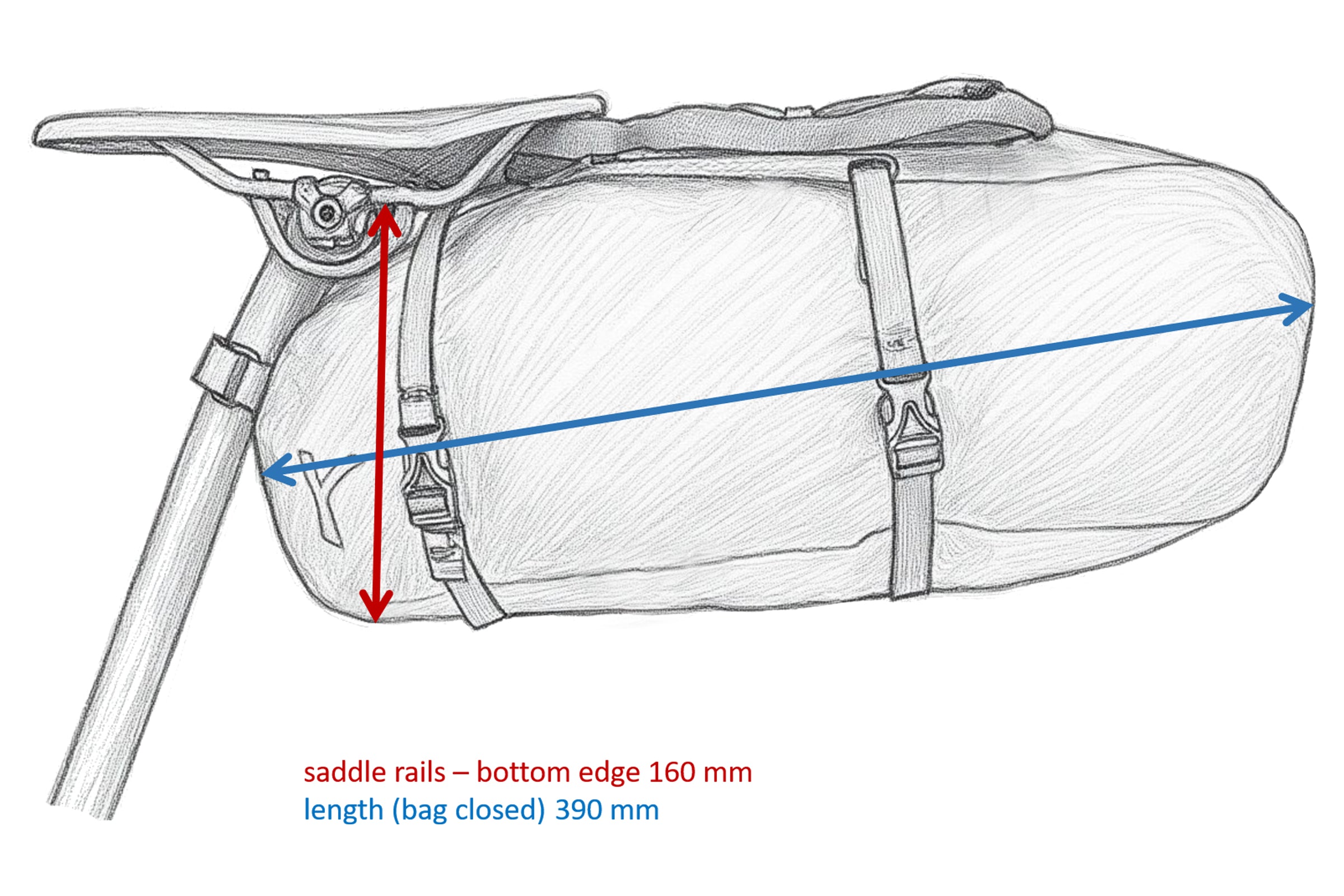 Bundle: Y-MOUNT + Stabilizer Frame + Saddlebag 10l race-line + Tune Wasserträger 2.0