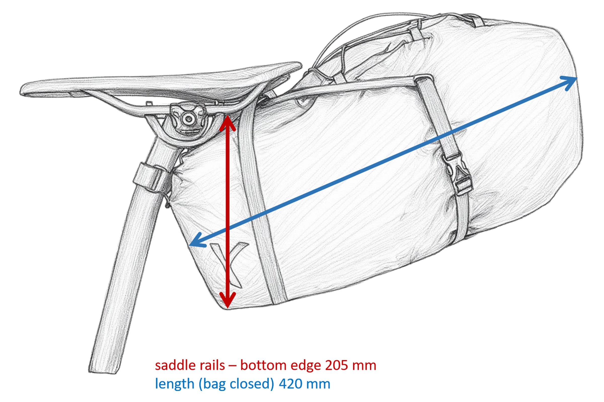 Bundle: Y-MOUNT, Stabilizer Fork, Saddlebag 13l rough-line